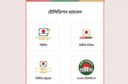 বিশ্বকাপের খেলায় কেন হারায় বিটিভি?