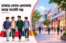 শনিবার রাজধানীর যেসব এলাকায় মার্কেট বন্ধ